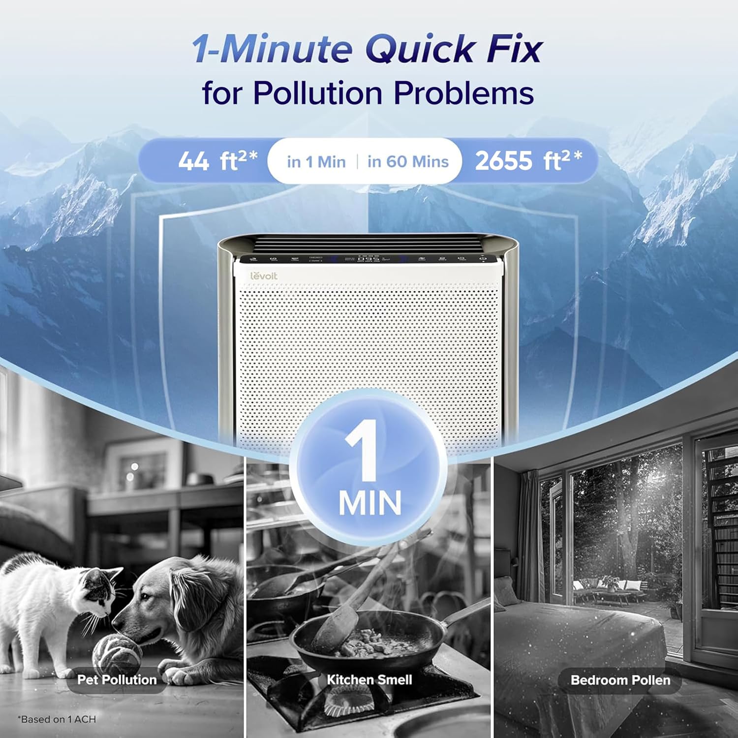 Levoit Air Purifiers for Home Large Room with 3-Channel Air Quality Monitor, Washable Pre-Filter, AHAM VERIFIDE, HEPA Sleep Mode for Pet, Allergy, Smoke, Dust, Alexa Control, 2655 Ft², EverestAir-P