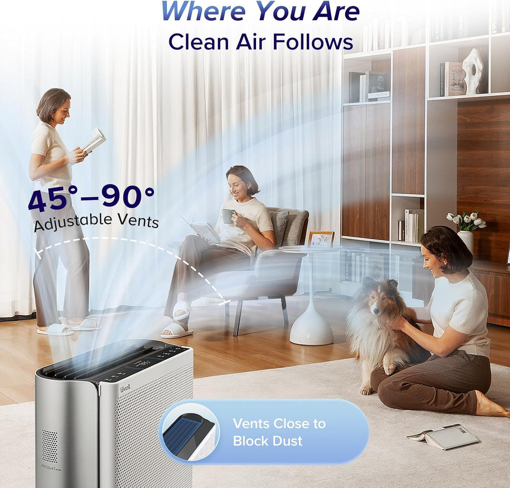 Levoit Air Purifiers for Home Large Room with 3-Channel Air Quality Monitor, Washable Pre-Filter, AHAM VERIFIDE, HEPA Sleep Mode for Pet, Allergy, Smoke, Dust, Alexa Control, 2655 Ft², EverestAir-P