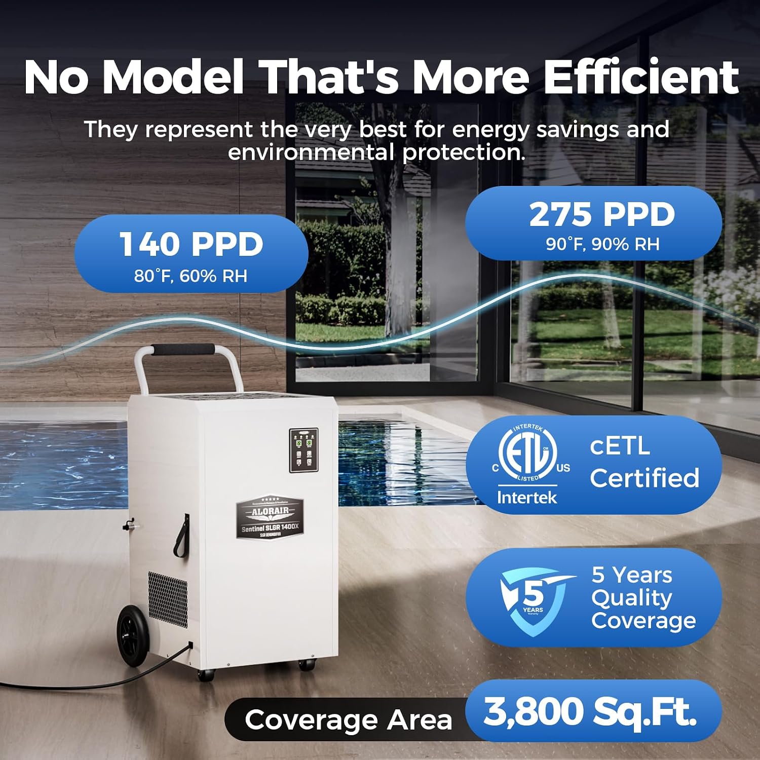 ALORAIR Commercial Dehumidifier 275 Pints with Drain Hose SLGR Tech High Efficient Industrial Dehu for Water Damage Restore, Basements, Warehouse, Home Use, Garage, 5 Years Limited Warranty