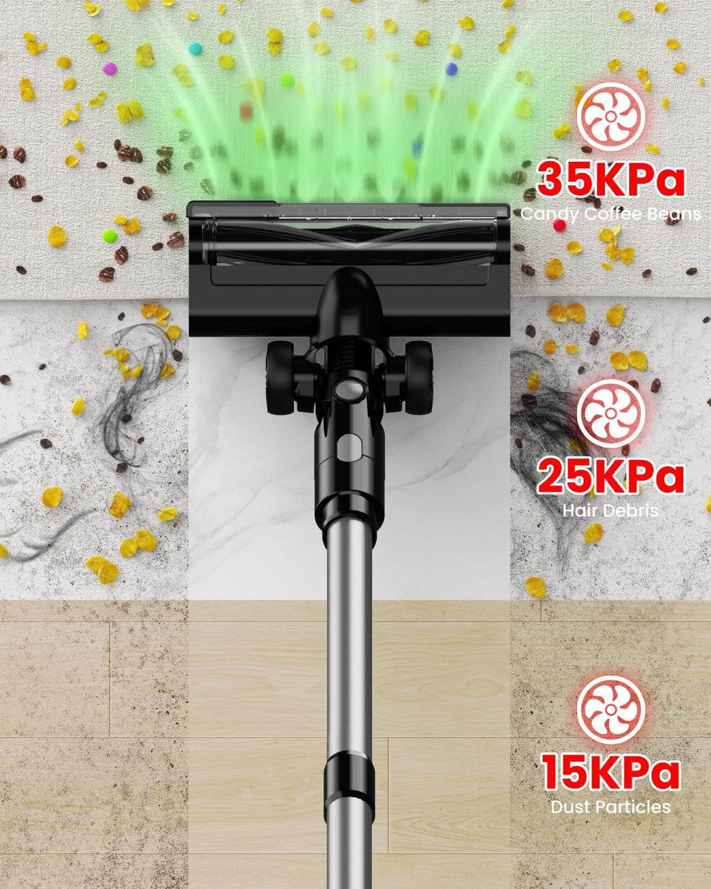 Cordless Vacuum Cleaner for Milwaukee Battery, 7-in-1 Lightweight Stick Vacuum with HEPA Filter, 35KPA Suction, 350W Brushless Motor, 3 Modes for Carpet, Floor, Car (Battery Not Included)