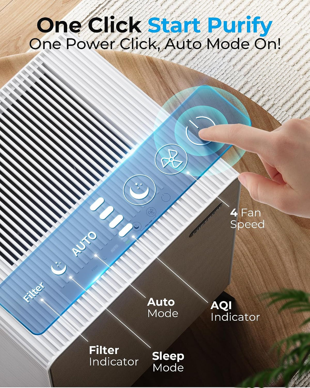Air Purifiers for Home Large Room Up to 2250 ft² - Remove 99% of Smoke Allergies Pet Dander Odor - Dual 3-Stage Filter of Washable Filter and with AQI