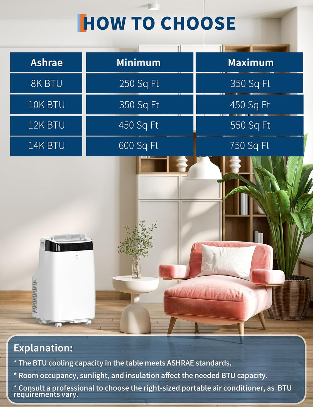 10,000 BTU Portable Air Conditioner with Dehumidifier & Fan, Cools Up to 450 Sq.Ft. Room Air Conditioner, Remote Control, Installation Kits, Auto Swing, Quiet Portable AC Units for Rooms, Black Top