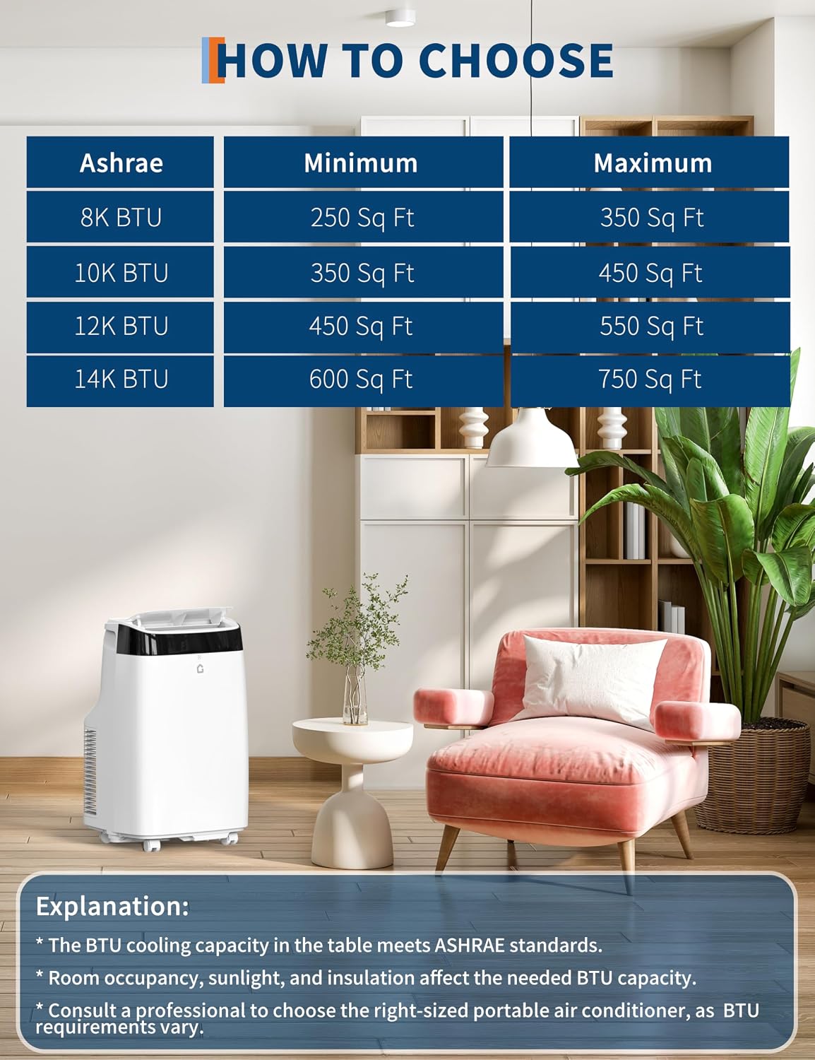 10,000 BTU Portable Air Conditioner with Dehumidifier & Fan, Cools Up to 450 Sq.Ft. Room Air Conditioner, Remote Control, Installation Kits, Auto Swing, Quiet Portable AC Units for Rooms, Black Top