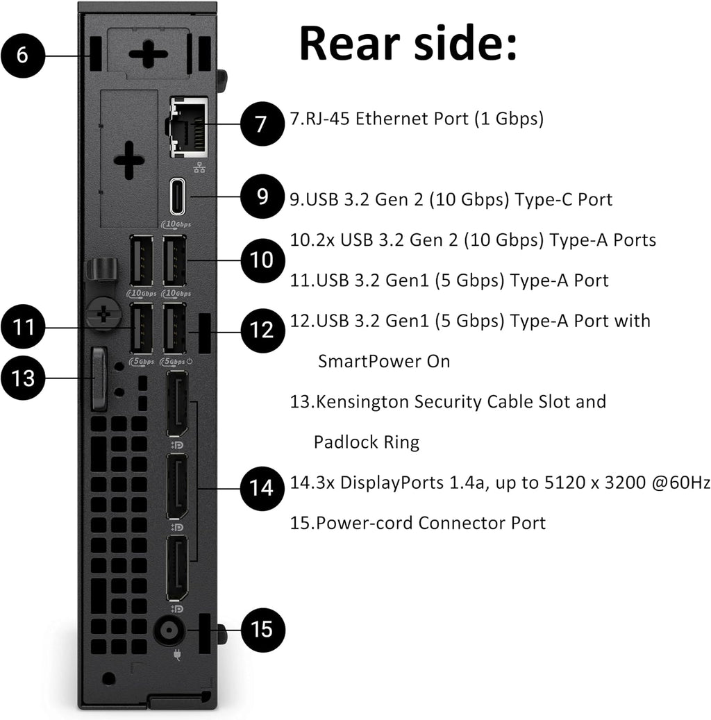 Dell OptiPlex 7020 MFF 7000 Micro Form Factor Mini Business Desktop Computer, 14th Gen Intel 20-Core i7-14700T up to 5.2GHz, 32GB DDR5 RAM, 1TB PCIe SSD, WiFi 6, DisplayPort, HDMI, Windows 11 Pro