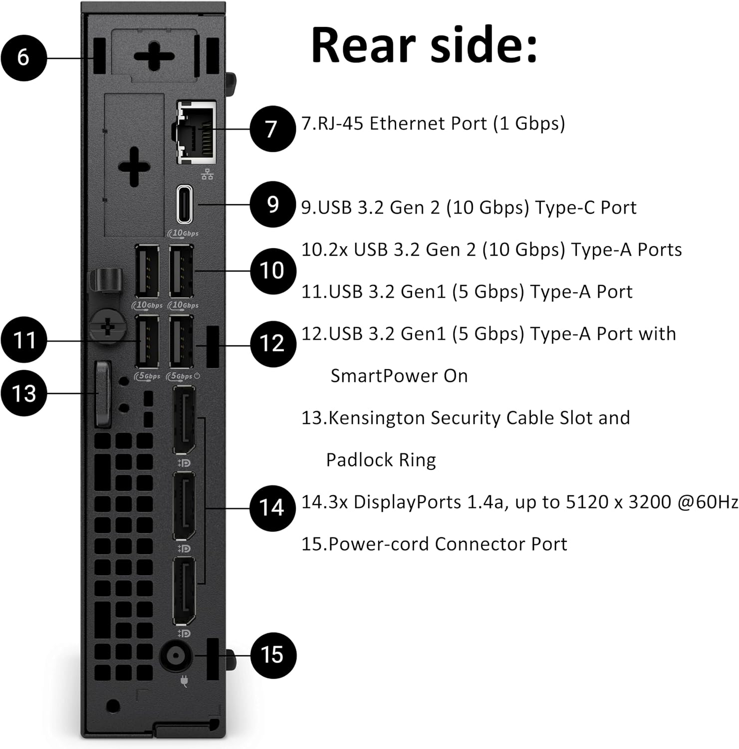 Dell OptiPlex 7020 MFF 7000 Micro Form Factor Mini Business Desktop Computer, 14th Gen Intel 20-Core i7-14700T up to 5.2GHz, 32GB DDR5 RAM, 1TB PCIe SSD, WiFi 6, DisplayPort, HDMI, Windows 11 Pro