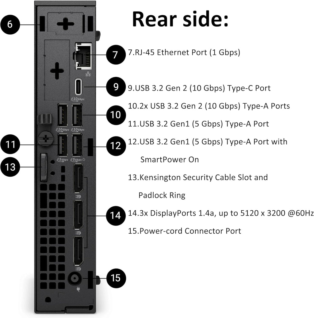 Dell Pro Micro Plus Desktop, 2026 Mini Business Computer - Intel Core Ultra 7 265 20-Core, 16GB DDR5 RAM, 1TB PCIe SSD, Built-in AI, 4X DisplayPort, Windows 11 Pro, Cooler & Quieter, Compact PC
