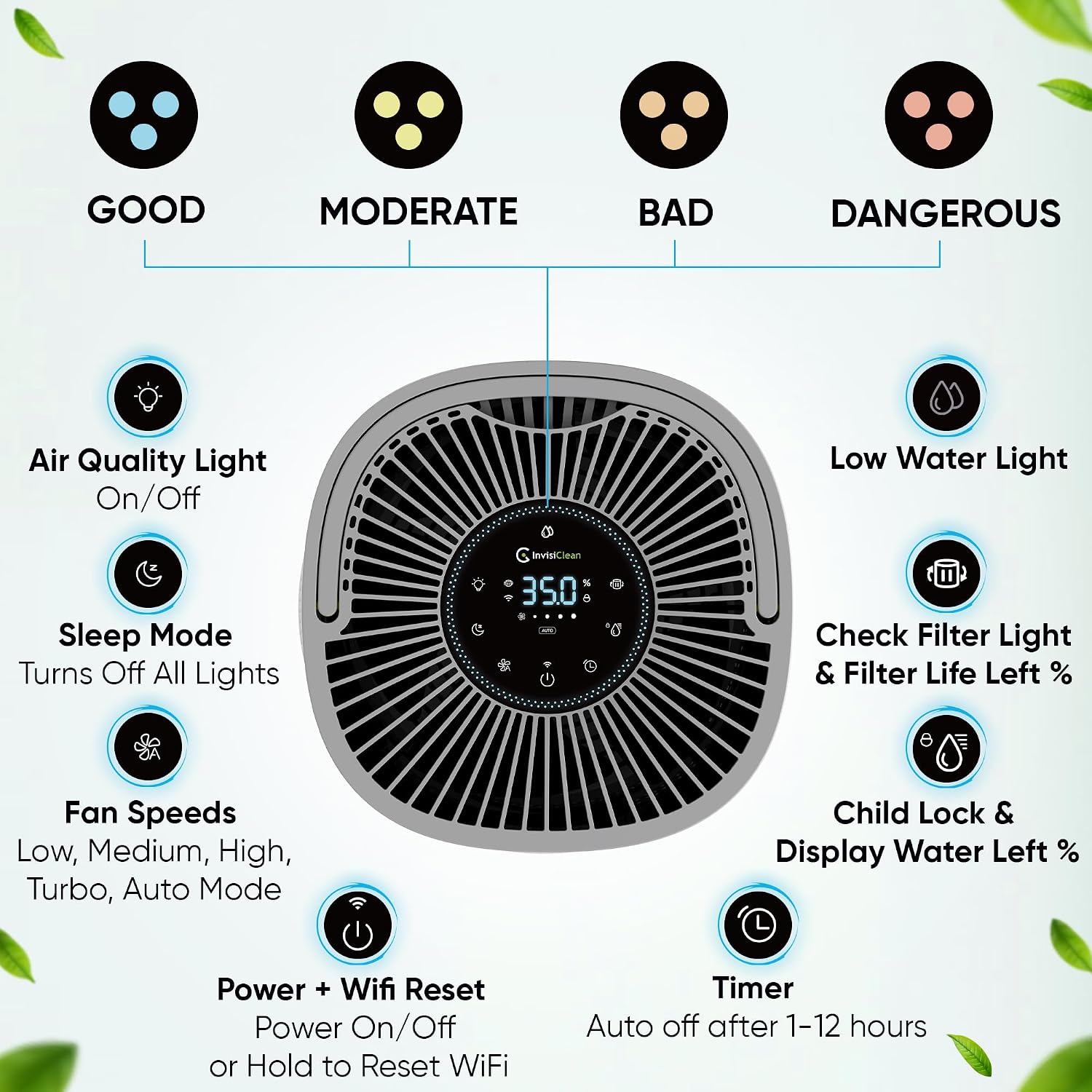 Air Purifier and Humidifier Combo All in One for Bedroom - Quiet 2 in 1 Smart Air Humidifier and Purifier for Home - Use Year-round for up to 1100 sq ft - InvisiClean AquaNova