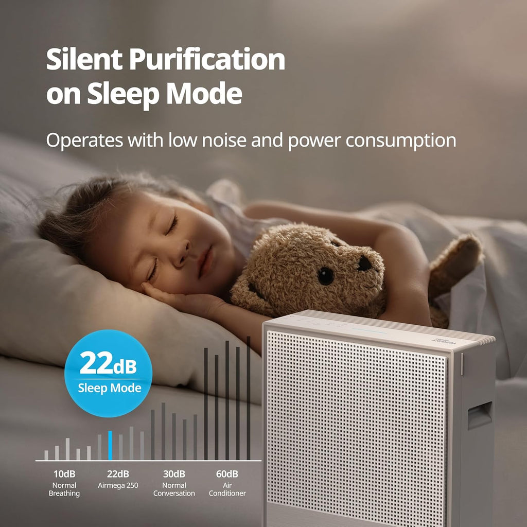 COWAY Air Purifiers for Home Large Room Up to 1,860 ft², Washable Pre-Filter and HEPA Filter for Smoke, Allergies, Pet Dander, Odor, AQI, Smart & Rapid Mode, Timer, 3yr Warranty, Airmega 250