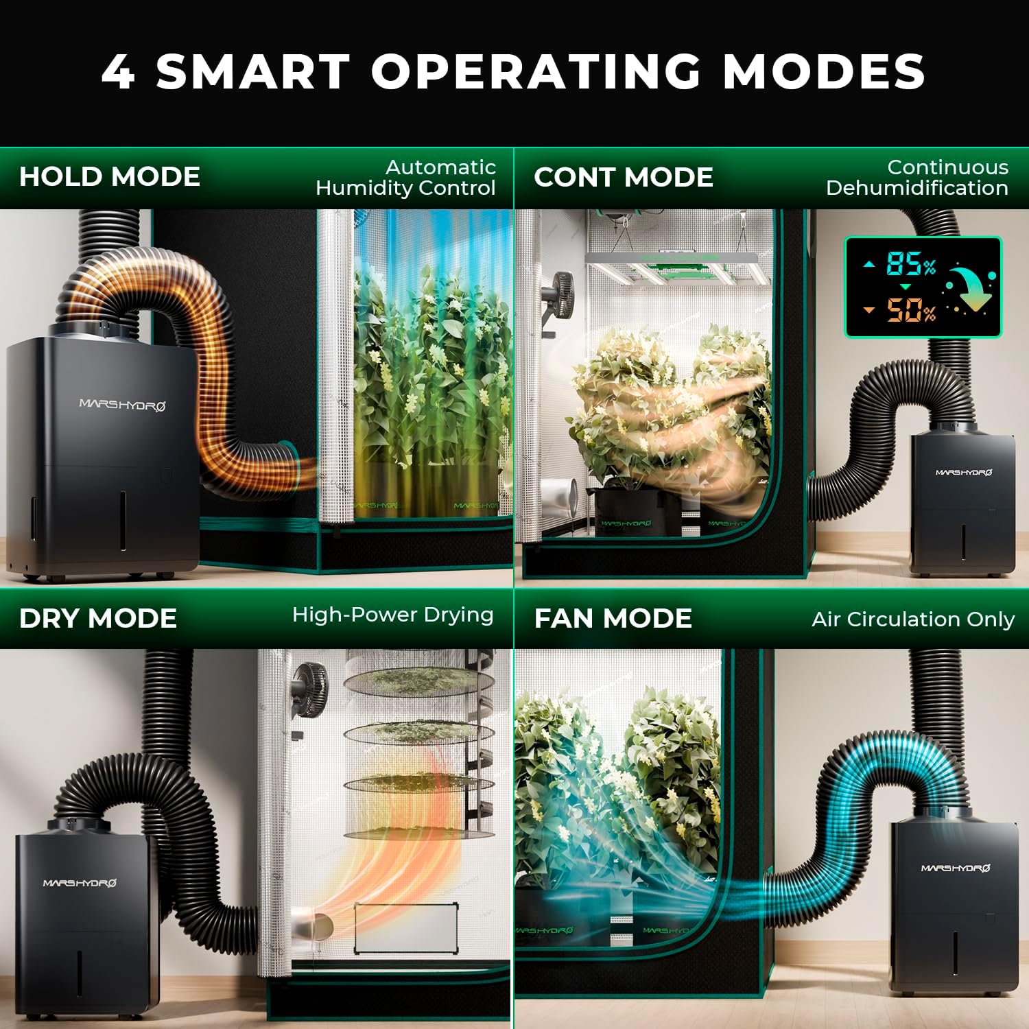 MARS HYDRO 18L/Day (38Pint) Compressor Dehumidifier, with Digital Humidity Control Display, Air Duct, Drain Hose & Washable Filter, Powerful Dehumidification for Grow Tent and Home