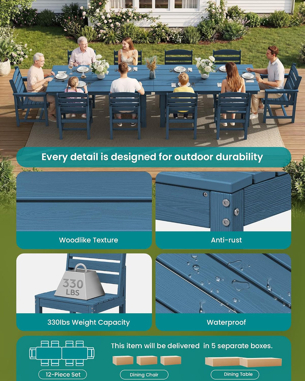 SERWALL Patio Dining Sets for 10 Person, HDPE Dining Set with 2 Tables, 8 Armless Chairs and 2 Armed Dining Chairs, Blue