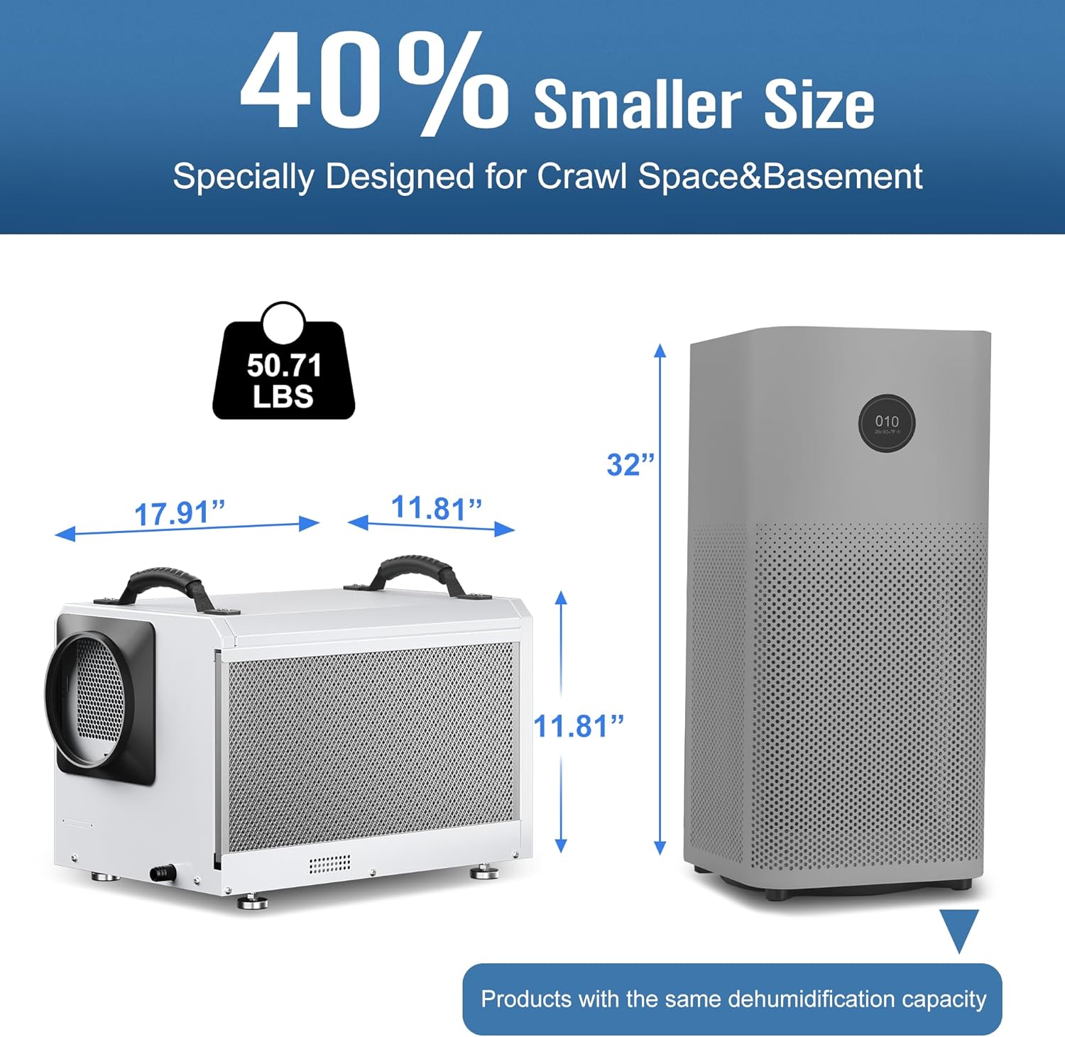 145 Pints Commercial Dehumidifier for Large Basements & Crawl Spaces up to 6500Sq.Ft, Industrial Dehumidifiers for Water Damage Restoration, Auto Defrost, Continuous Drain Hose, Memory Function, White