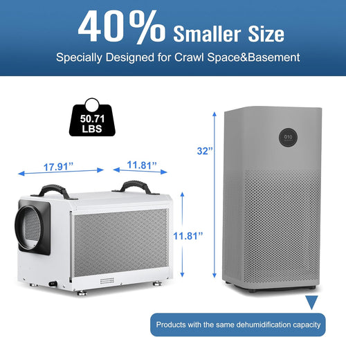 145 Pints Commercial Dehumidifier for Large Basements & Crawl Spaces up to 6500Sq.Ft, Industrial Dehumidifiers for Water Damage Restoration, Auto Defrost, Continuous Drain Hose, Memory Function, White