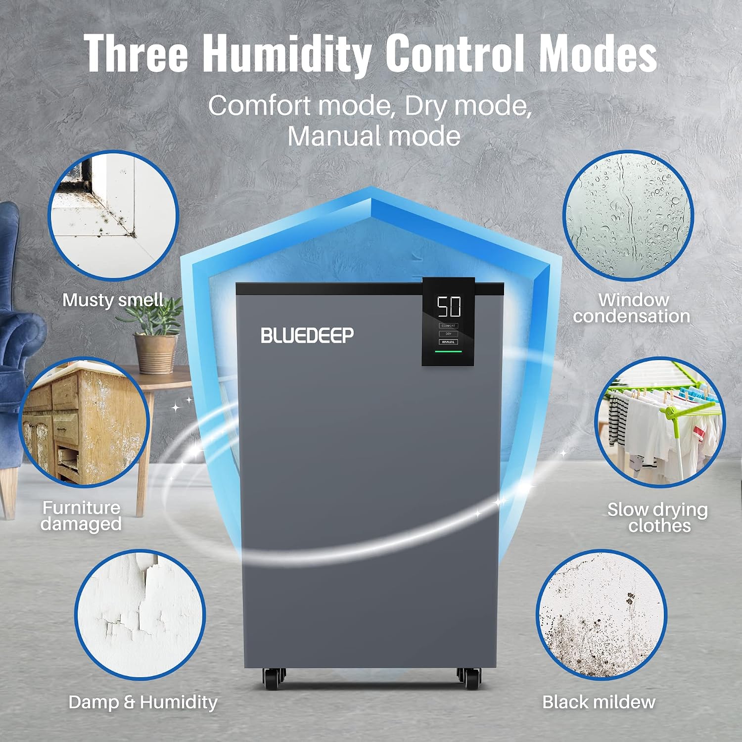 BLUEDEEP 190 Pints Commercial Dehumidifier with 6.56ft Drain Hose and 1.75 Gallon Water Reservoir, Water Damage Restoration Dehumidifier, for Basements, Industrial or Commercial Spaces and Job Sites