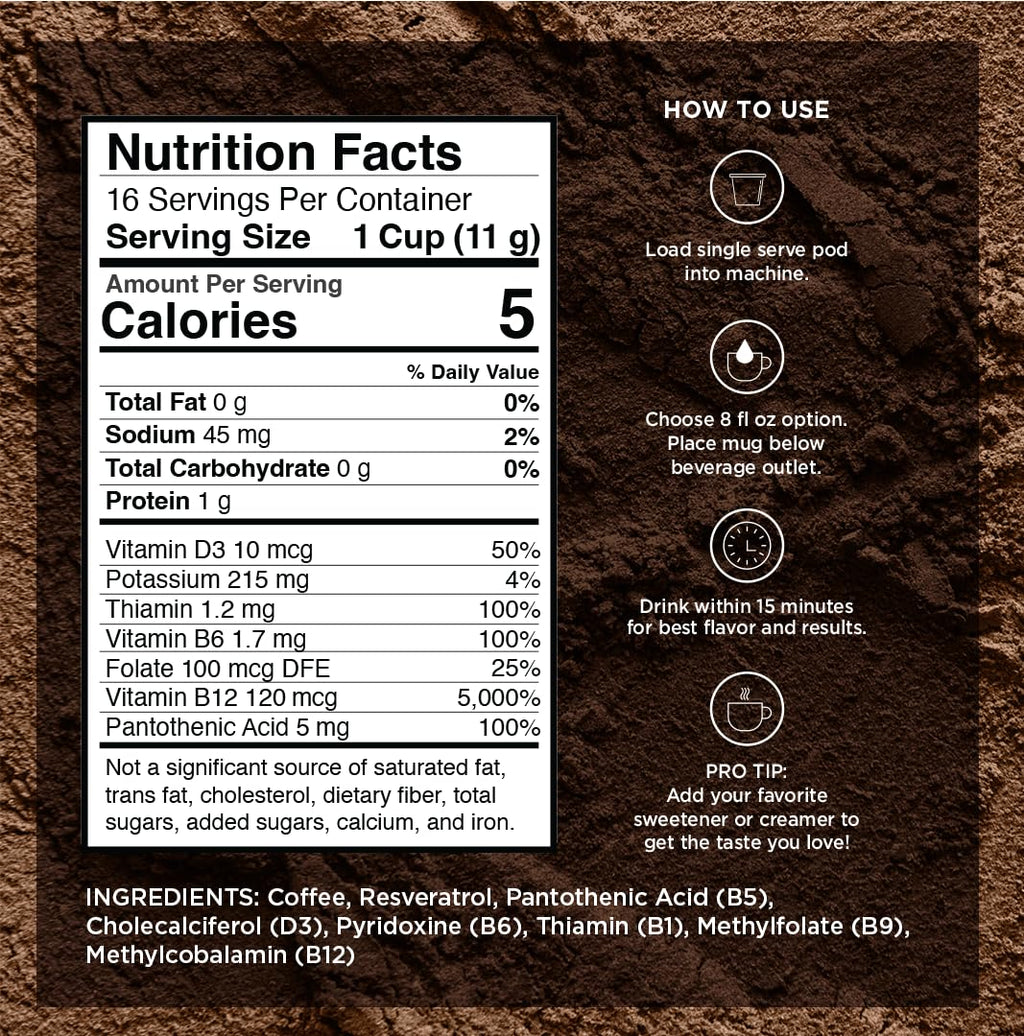 VitaCup Energy Dark Roast Coffee Pods, Boost Focus & Metabolism, Antioxidants, B Vitamins, Bold & Smooth,100% Arabica Coffee, Single Serve Pod Compatible with Keurig K-Cup Brewers,64 Ct