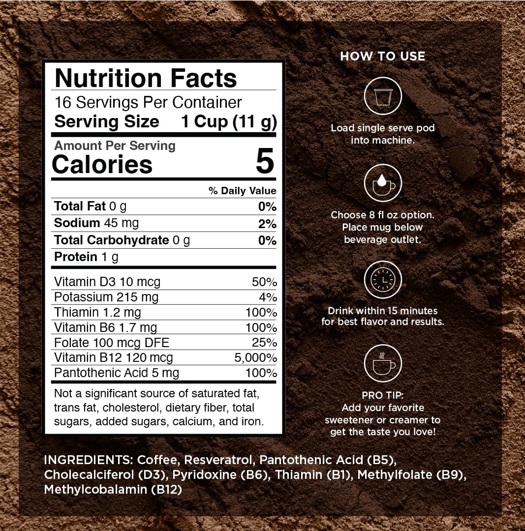 VitaCup Energy Dark Roast Coffee Pods, Boost Focus & Metabolism, Antioxidants, B Vitamins, Bold & Smooth,100% Arabica Coffee, Single Serve Pod Compatible with Keurig K-Cup Brewers,64 Ct