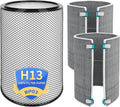 BP03 Filter Replacement Set Compatible with Dyson BP03 BP04 BP06 Purifier Big+Quiet Formaldehyde,H13 HEPA + 2 Activated Carbon Filter (972132-01 & 972133-02)