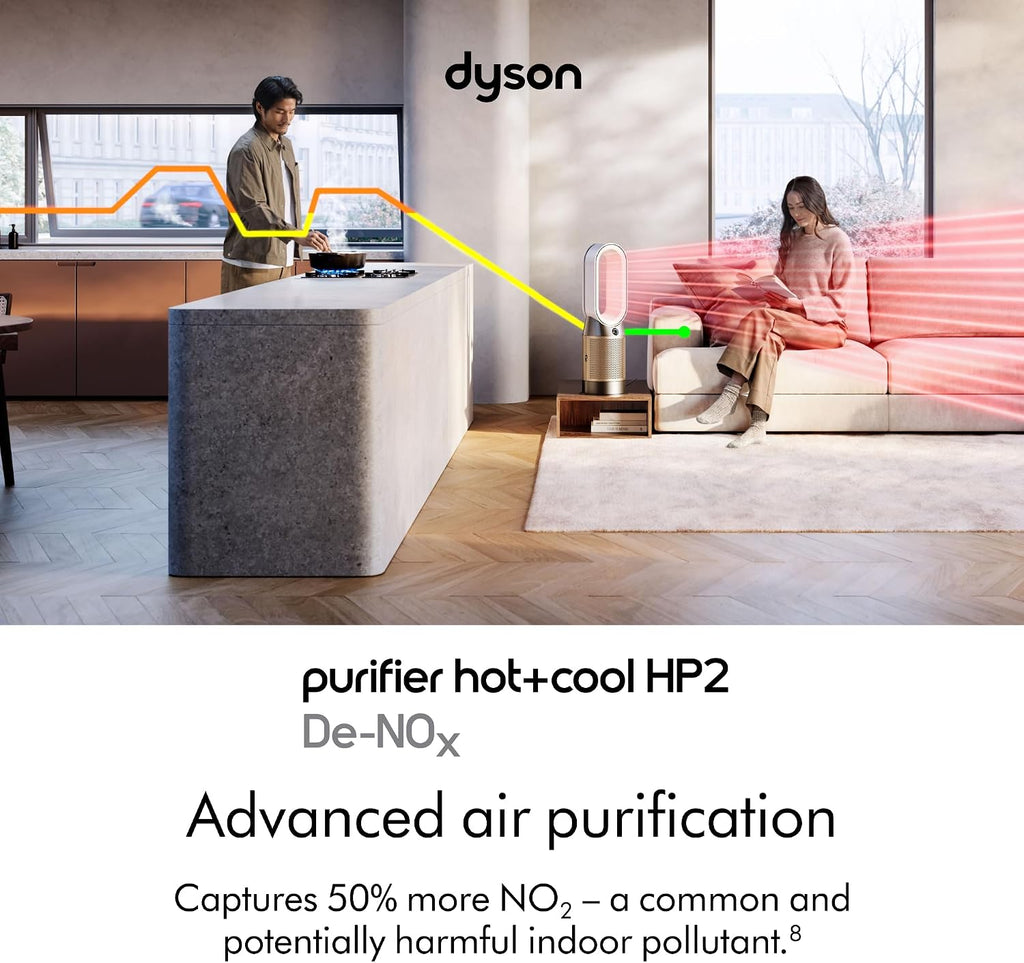Dyson Purifier Hot+Cool HP2 De-NOx