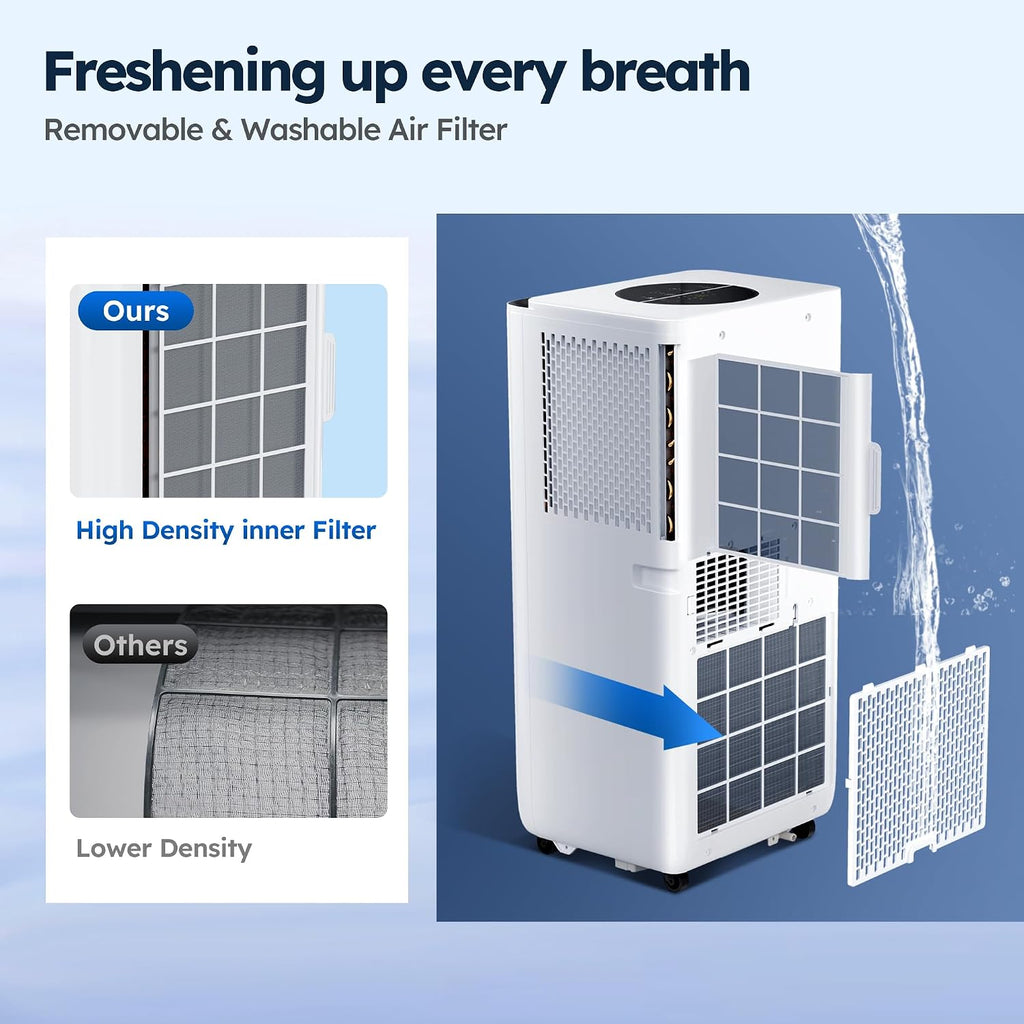 8,000 BTU Portable Air Conditioner with Smart Wi-fi APP, Auto-Evaporation Portable AC Unit with 3 Modes 2 Speeds/APP/Fast Cooling/Energy Saving / 24Hrs Timer for Bedroom/Office