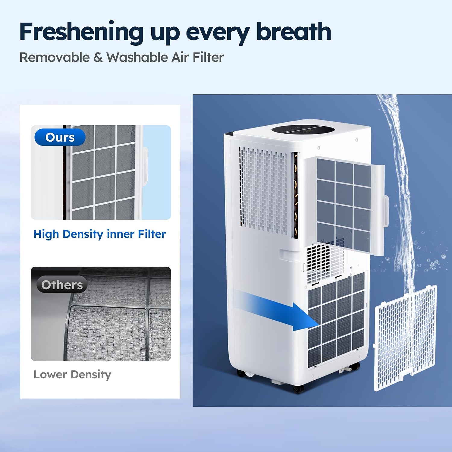10,000 BTU Smart Air Conditioner with Heat, Auto-Evaporation Portable AC Unit with 4 Modes 2 Speeds/APP/Fast Cooling/Dehumidifier/Fan Mode/24Hrs Timer for Bedroom/Office