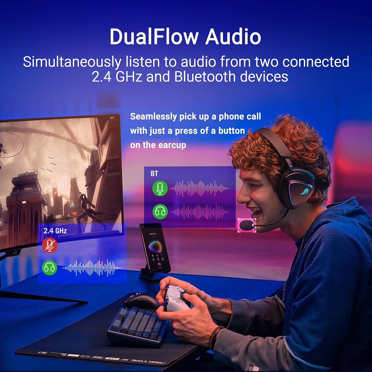 ASUS ROG Delta II Wireless Gaming Headset with Detachable Mic – Tri-Mode (BT, 2.4GHz, 3.5mm), 50mm Titanium-Plated Drivers, 110Hr Battery, Lightweight, for PC, PS5, PS4, Xbox, Switch, Mobile - Black