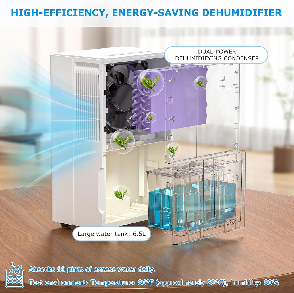 ZAFRO 80 Pt（86°F 80% RH）Dehumidifier for Large Spaces up to 3000 Sq Ft, 6.5L Tank & Drain, Dry Clothes Pro Mode, Midnight-Quiet Certified 43.2dB, Works in 41°F - Ideal for Large Room Basement, Garage