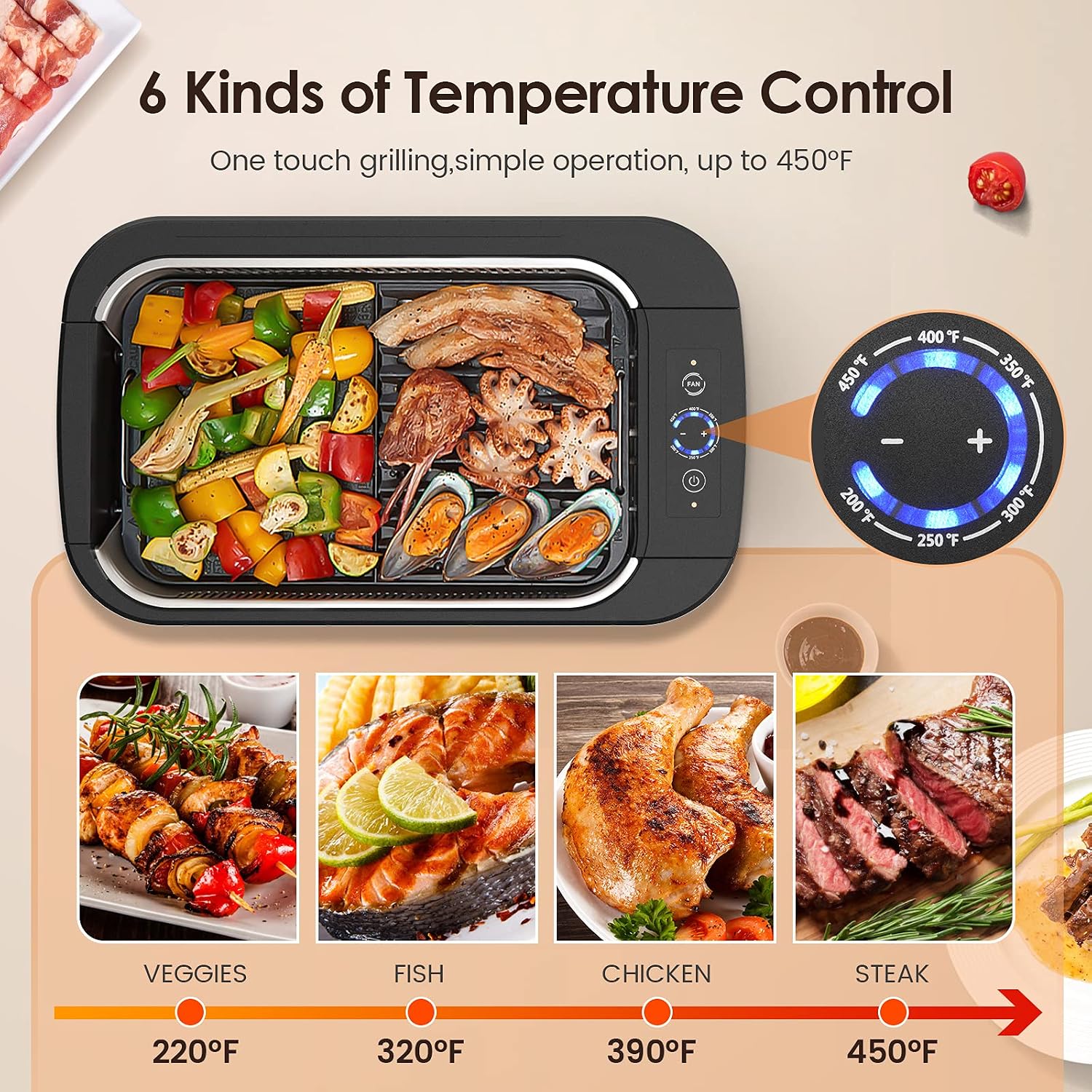 Indoor Grill-Smokeless BBQ Grill with Die-Casting Nonstick Griddle Pan,Led Temperature Control, Turbo Smoke Extractor Technology,15*9 Grilling Surface, Detachable Design,Ideal for 2 People, Black.