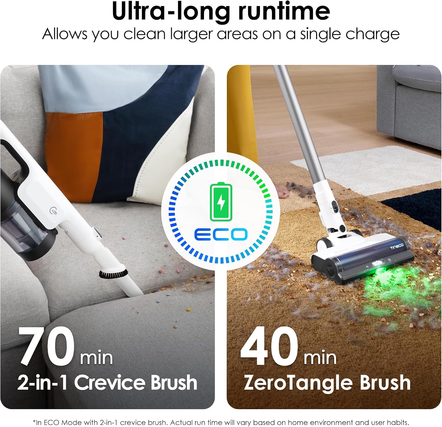 Tineco Pure ONE Station 5 Cordless Smart Vacuum with 2.5L Auto Dust Base, Full-Path Self-Cleaning, 175AW Suction, ZeroTangle Tech, Stick Vacuum Cleaner for Pet Hair, Carpet & Hard Floor