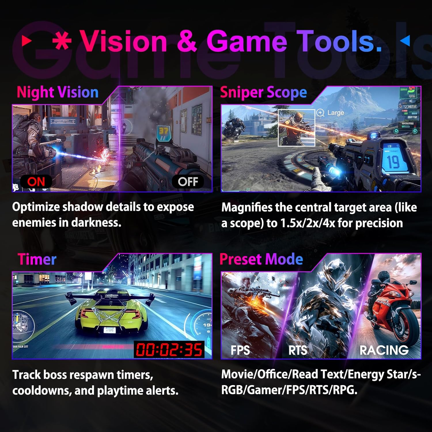 SANSUI 27' 4K Gaming Monitor, UHD 160Hz or FHD 320Hz Dual Mode PC Monitor- Fast IPS 1ms(OD) 丨2×HDMI2.1丨2×DP 1.4丨Built-in Speakers丨Eye Care丨AI Crosshair丨PIP/PBP丨HDR400丨Rotating/Height Adjustable