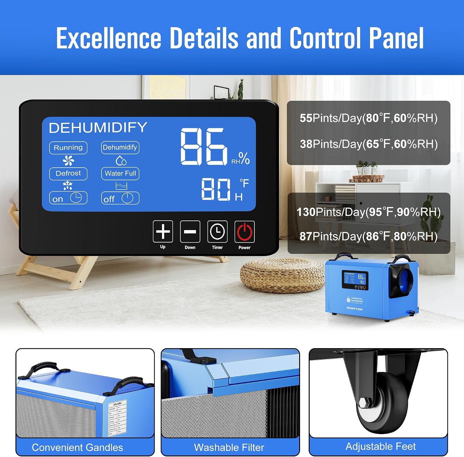 145 Pints Commercial Dehumidifier for Large Basements & Crawl Spaces up to 6500 Sq.Ft, Industrial Dehumidifiers for Water Damage Restoration, Auto Defrost, Continuous Drain Hose, Blue-2PC