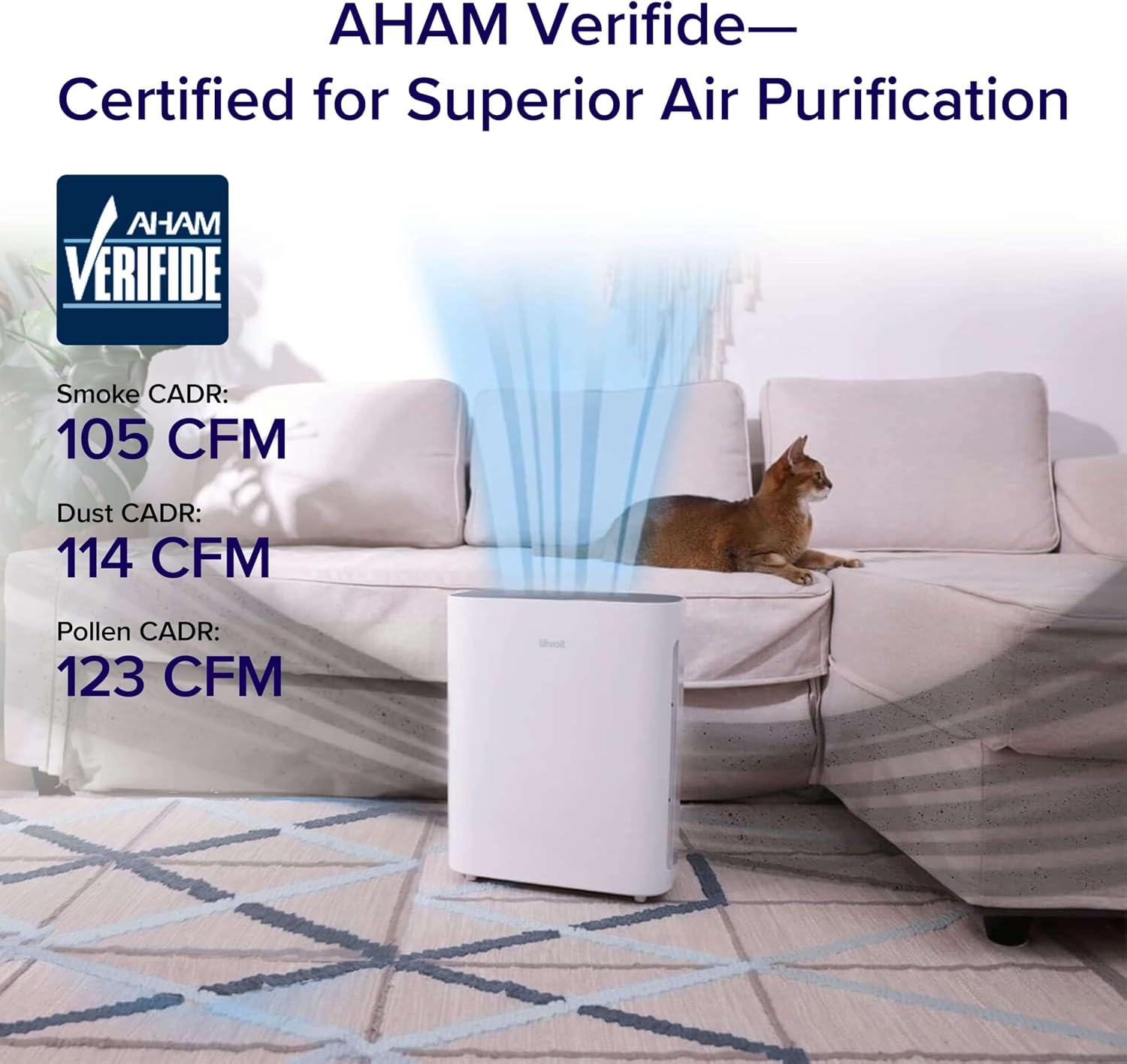 Levoit Air Purifier for Home Bedroom, Quiet Clean with Washable Pre-Filter for Dander, Smoke, Dust, Pollen, AHAM VERIFIED, Odor Eliminators for Medium Sized Rooms, Pet Hair Remover, Vital 100, White