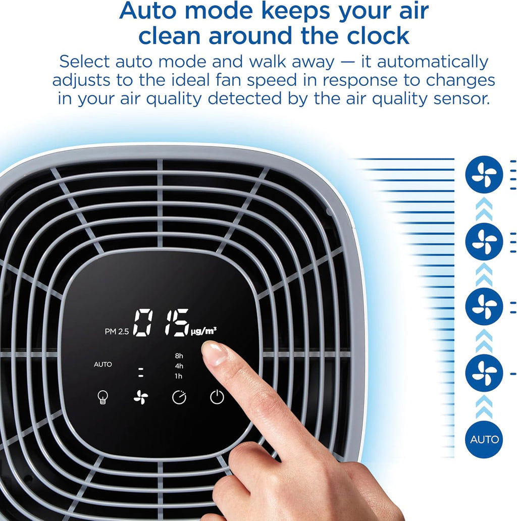 Clorox HEPA Air Purifiers for Home, True HEPA Filter, XL Rooms Up to 2,200 Sq Ft, Removes 99.9% of Mold, Viruses, Wildfire Smoke, Allergens, Pet Allergies, Dust, AUTO Mode, Whisper Quiet