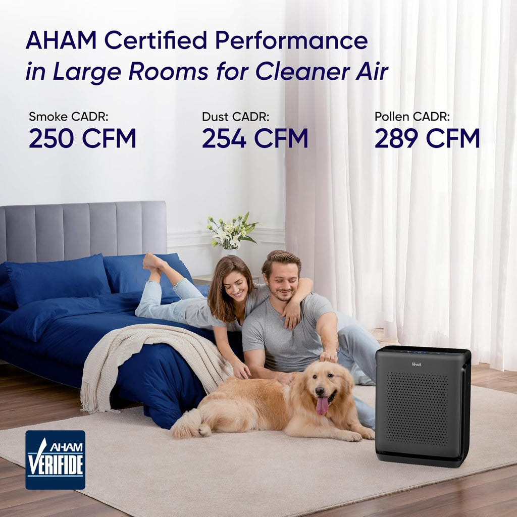 LEVOIT Air Purifiers for Home Large Room Up to 1875 Ft² with Washable Pre-Filter, AHAM VERIFIDE, Air Quality Monitor, HEPA Sleep Mode for Allergies, Pet Hair in Bedroom, Vital 200S-P, Black