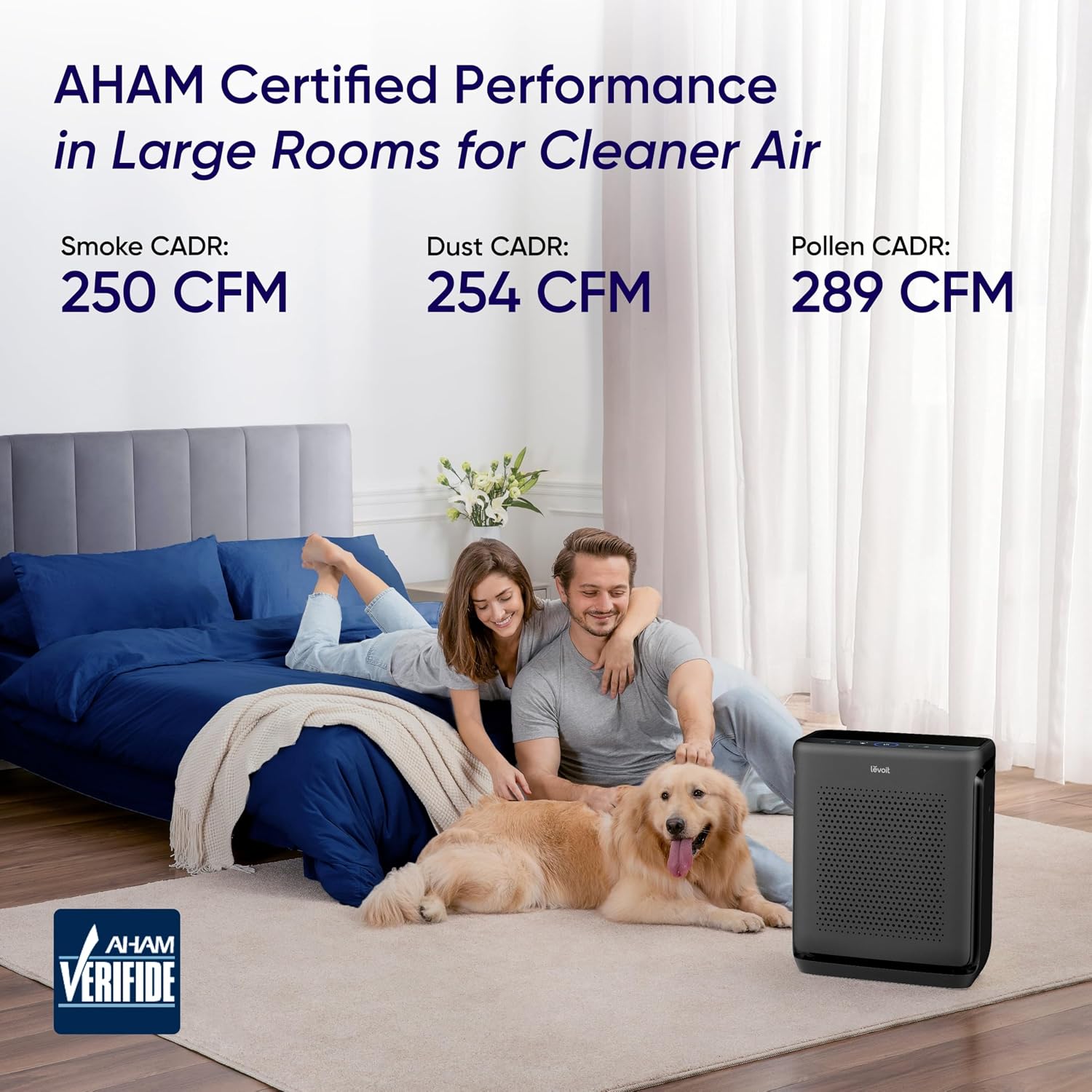 LEVOIT Air Purifiers for Home Large Room Up to 1875 Ft² with Washable Pre-Filter, AHAM VERIFIDE, Air Quality Monitor, HEPA Sleep Mode for Allergies, Pet Hair in Bedroom, Vital 200S-P, Black