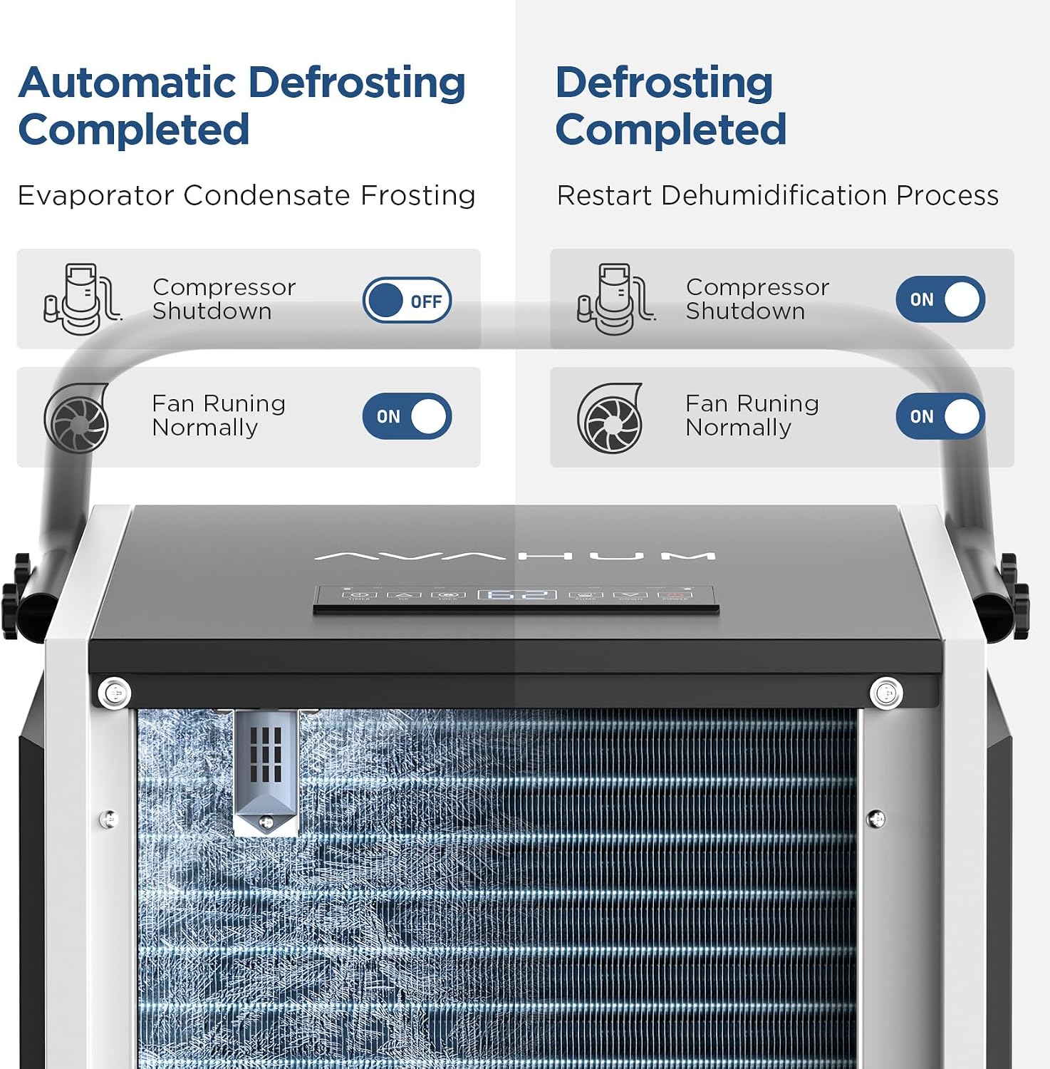 Commercial Dehumidifier with Built-in Pump 250 Pint Industrial Dehumidifier for Basement & Warehouse, 7500 Sq.Ft Large Dehumidifier with Drain Hose, Auto Defrost, 24H Timer, Auto Restart