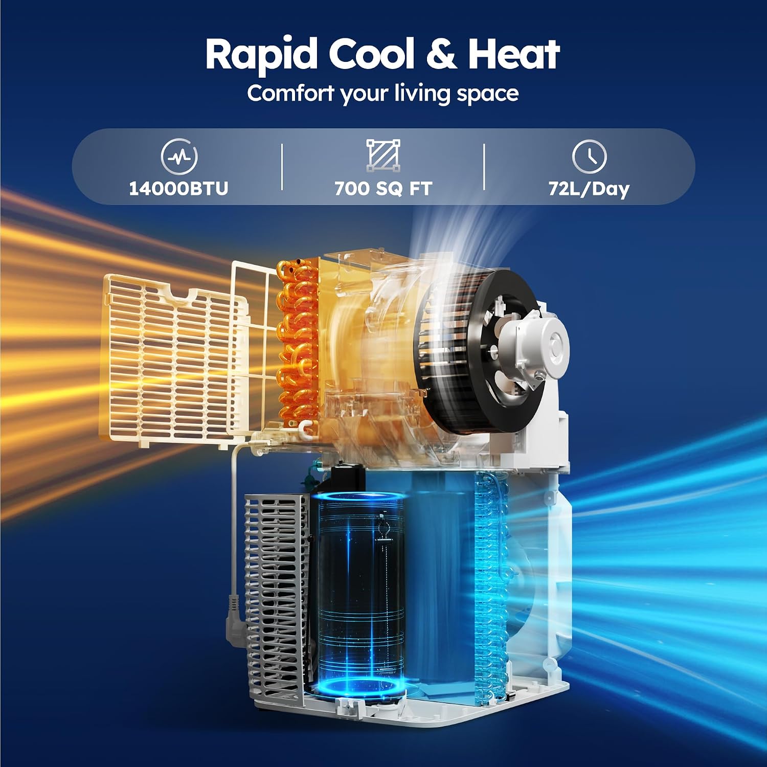 14,000 BTU Smart Air Conditioner with Heat, Auto-Evaporation Portable AC Unit with 4 Modes 3 Speeds/APP/Fast Cooling/Heating/Dehumidifier/Fan Mode/24Hrs Timer for Bedroom/Dorms/Office