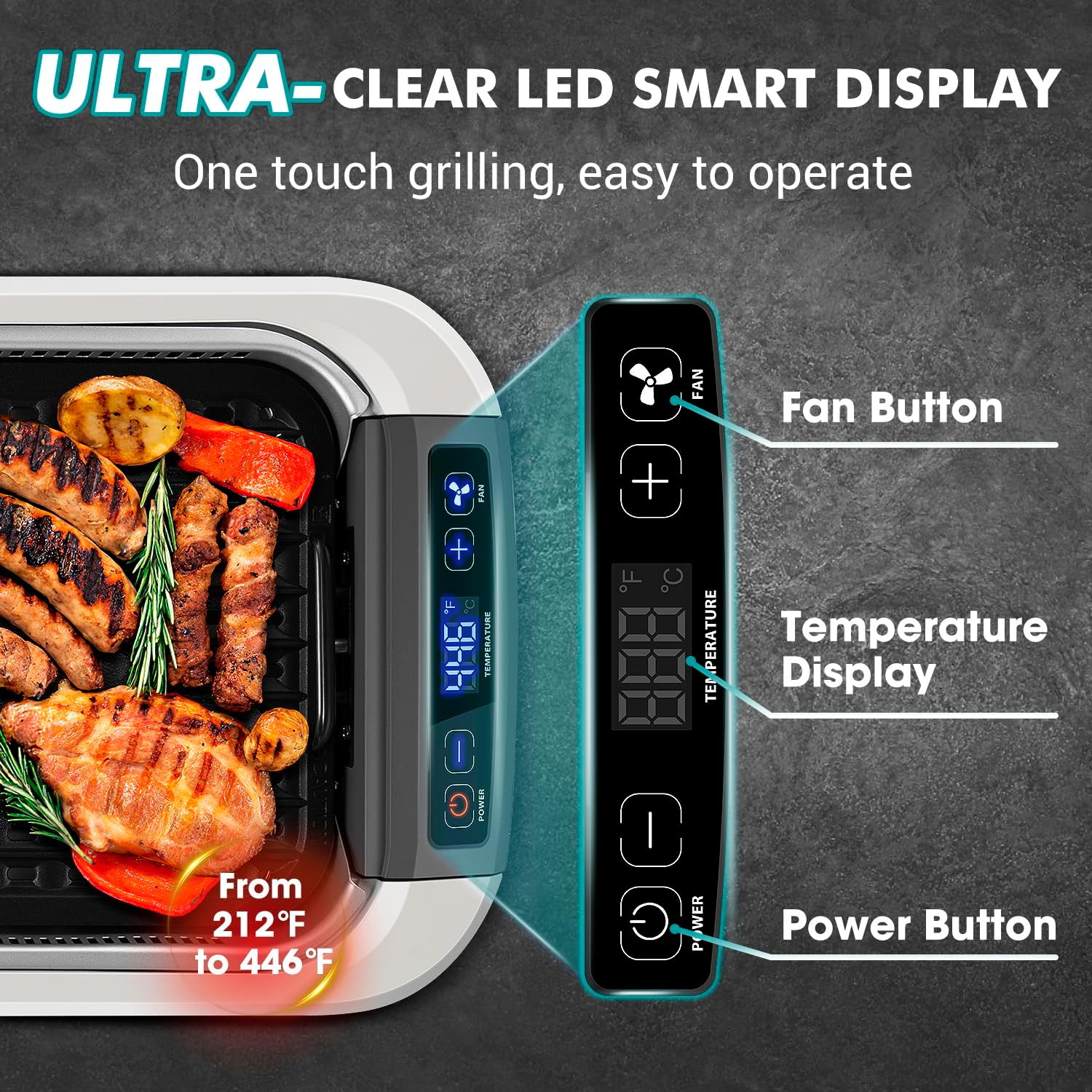 CUSIMAX Smokeless Indoor Electric Grill With Non-stick Removable Plate & Griddle, 1500W Korean BBQ With LED Smart Display & Tempered Glass Lid, White Combo