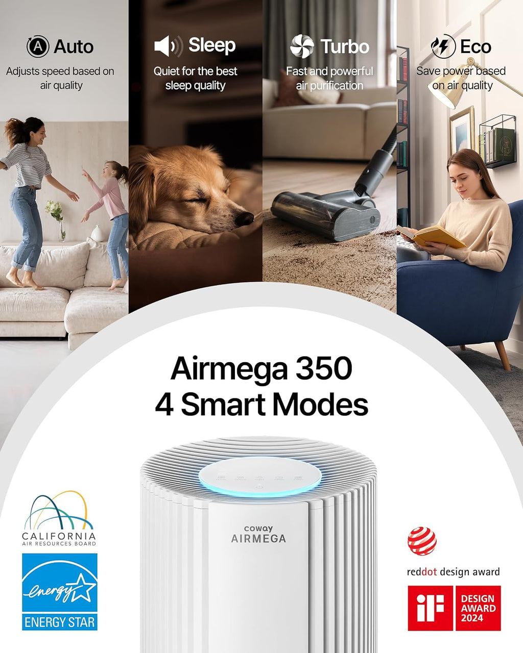 COWAY Air Purifier for Large Room Whole Home Up to 2,640 ft², HEPA Filter for Smoke, Allergen, Pet Dander, Odor, PM 10 AQI, Turbo Eco Mode, Timer, Energy Star, 3yr Warranty, Airmega 350 White