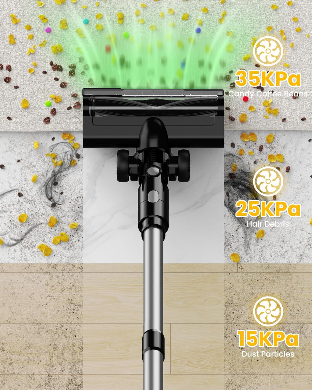 Cordless Vacuum Cleaner for DeWalt Battery, 7-in-1 Lightweight Stick Vacuum with HEPA Filter, 35KPA Suction, 350W Brushless Motor, 3 Modes for Carpet, Floor, Car (Battery Not Included)