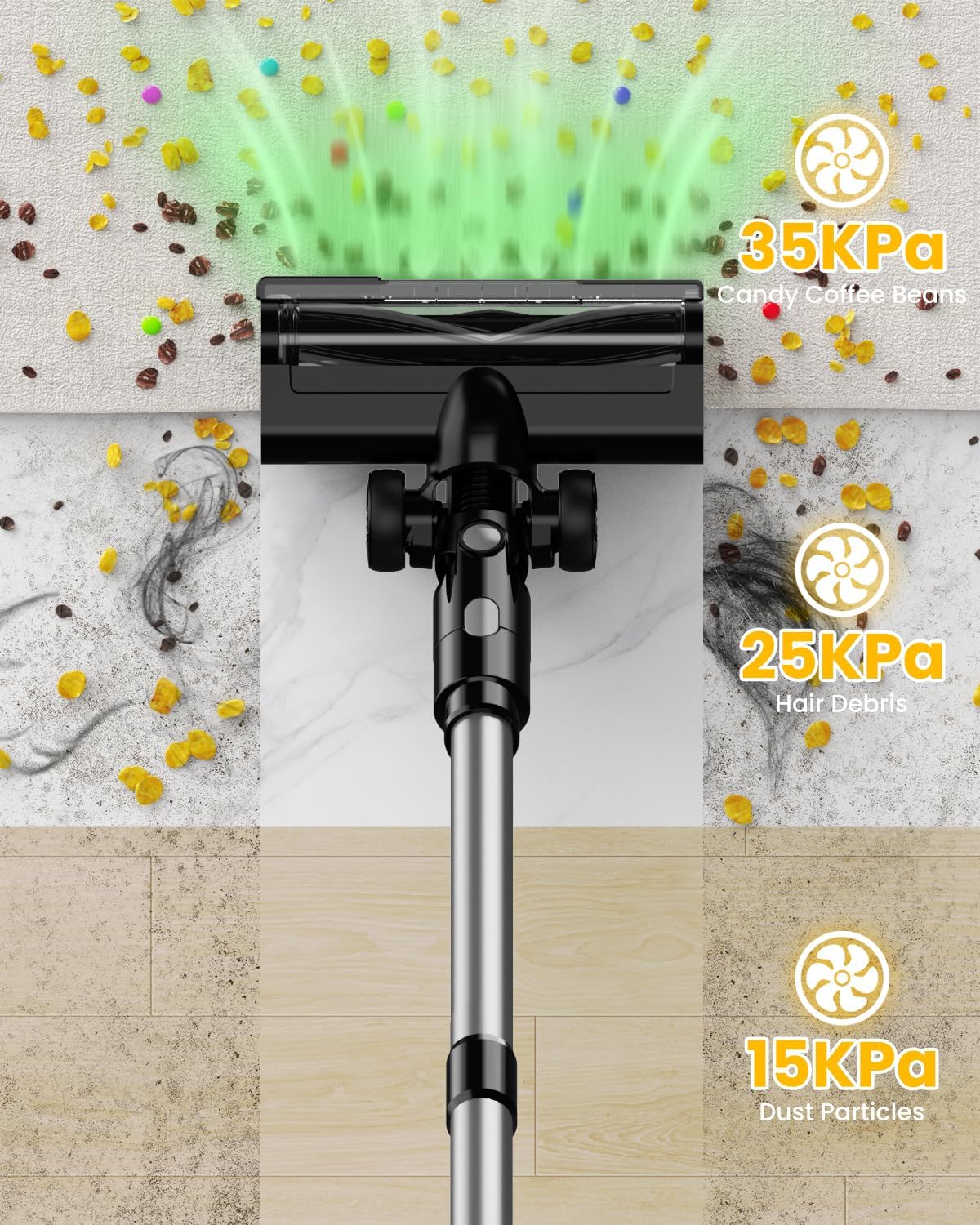 Cordless Vacuum Cleaner for DeWalt Battery, 7-in-1 Lightweight Stick Vacuum with HEPA Filter, 35KPA Suction, 350W Brushless Motor, 3 Modes for Carpet, Floor, Car (Battery Not Included)