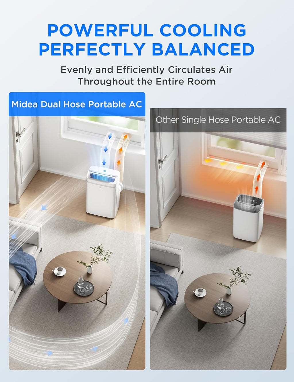 Midea 13,000 BTU ASHRAE (10,000 BTU SACC) Dual Hose Portable Air Conditioner with Inverter, Remote Control, Cools up to 450 Sq Ft, Smart Wi-Fi Connects to Alexa/Google Assistant, Window Kit Included