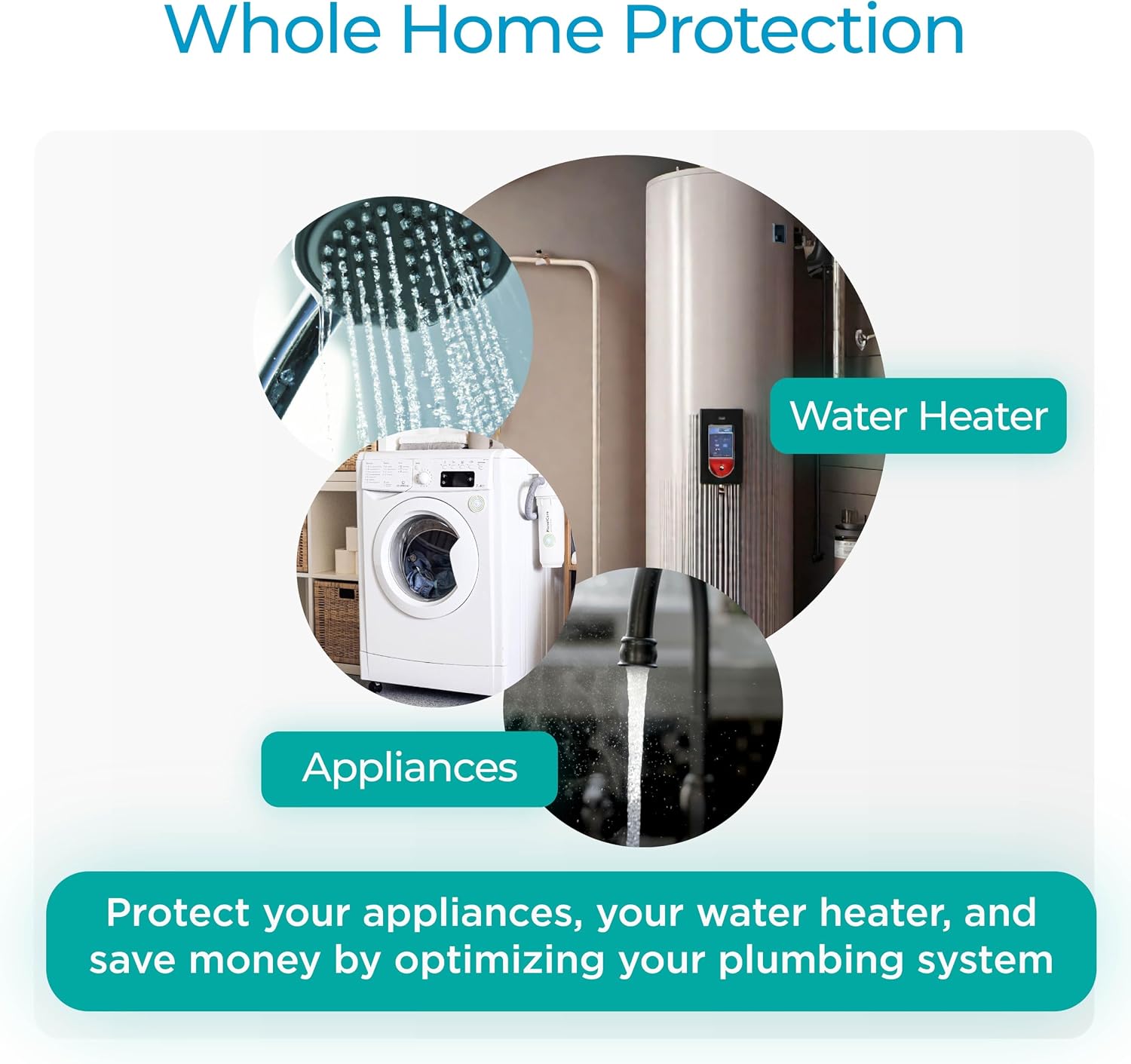 HYDROFLOW Pearl | Electronic Water Descaler & Water Softener Alternative for Small Homes & RVs | Fits 1' Pipes | Prevents Scale & Hard Water Damage