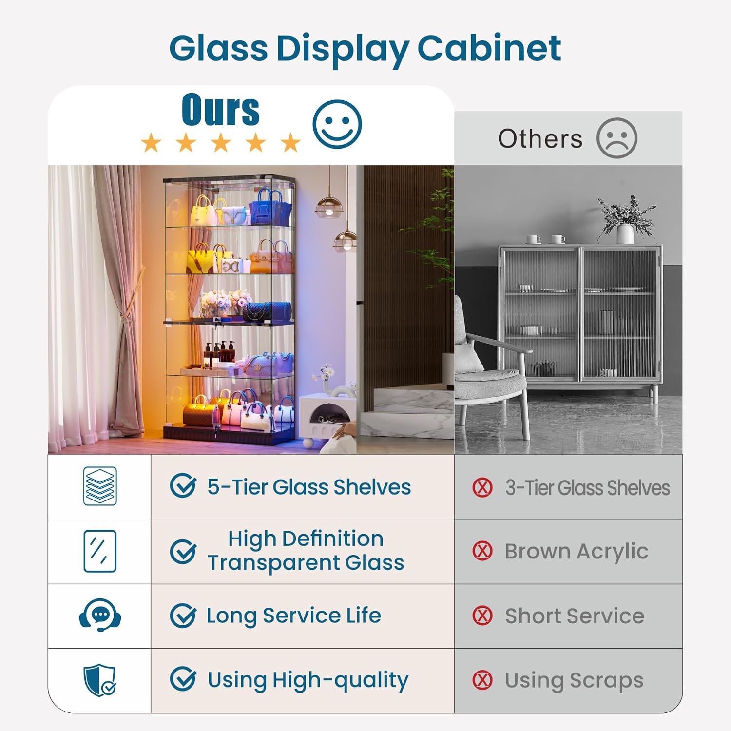 HNEBC 5 Tier Glass Display Cabinet, 66.9' Curio Cabinet with RBG Lights, Display Cases with Lockable and Human Body Sensor, Bookcases for Collectibles, Figurines, Books, Toys, Black
