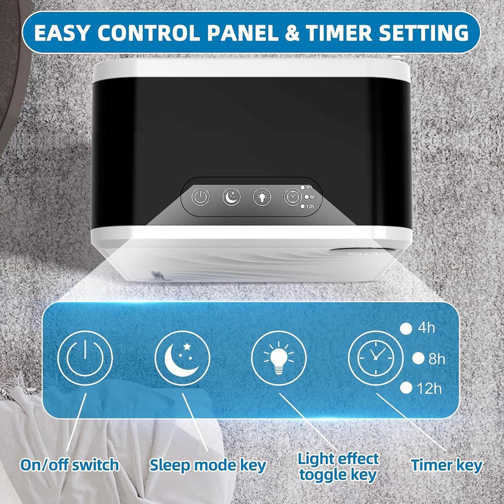 Dehumidifier for Home (980 Sq.Ft), 118 Oz Dehumidifier with Drain Hose, Quiet Portable Dehumidifiers for Bedroom Wtih Sleep Mode, Humidity Display,Auto Shut Off,B