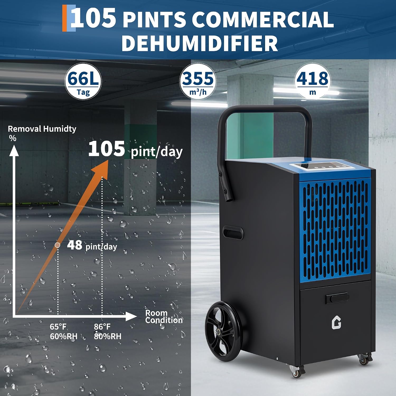 105 pt Commercial Dehumidifier for Basement, Large Dehumidifier with Drain Hose, Timer and 4 Wheels, Ideal for Flood Repair, Drying Basement, Warehouse and Factory, 110V/60Hz/520W, US Standard