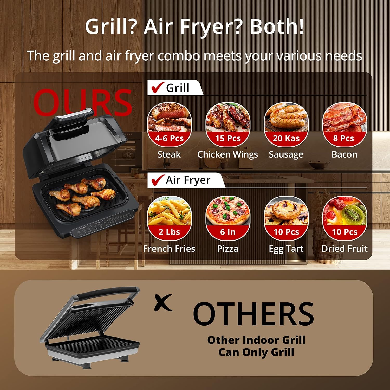 Indoor Grill/Griddle Combo with View Window, 7-in-1 Smart Smokeless Electric Grill with Air Fryer, Bake, Roast, Broil and Dehydrate, Preheat, 1750W, Smart Thermometer, Silicone Tongs included