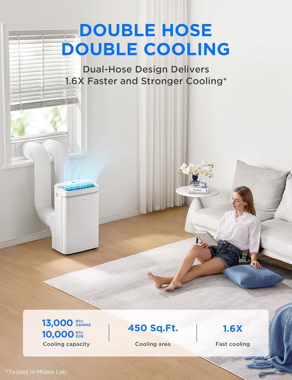 Midea 13,000 BTU ASHRAE (10,000 BTU SACC) Dual Hose Portable Air Conditioner with Inverter, Remote Control, Cools up to 450 Sq Ft, Smart Wi-Fi Connects to Alexa/Google Assistant, Window Kit Included