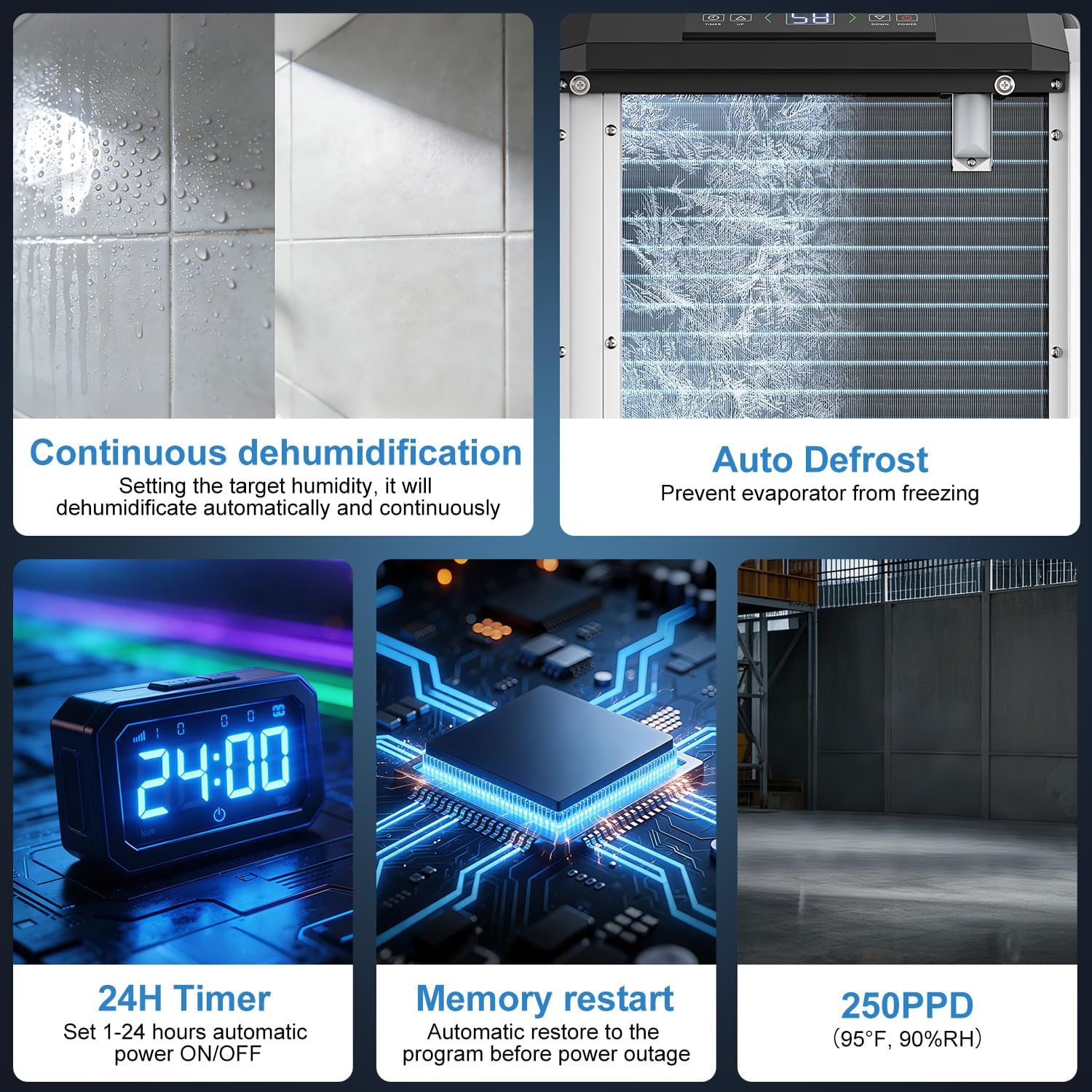 Commercial Dehumidifier,White Industrial Dehumidifier 250 Pint for 8,000 Sq.Ft Basement Warehouse Construction, Large Heavy Duty Commercial Grade Dehumidifiers with Drain Hose, Auto Defrost,Restart