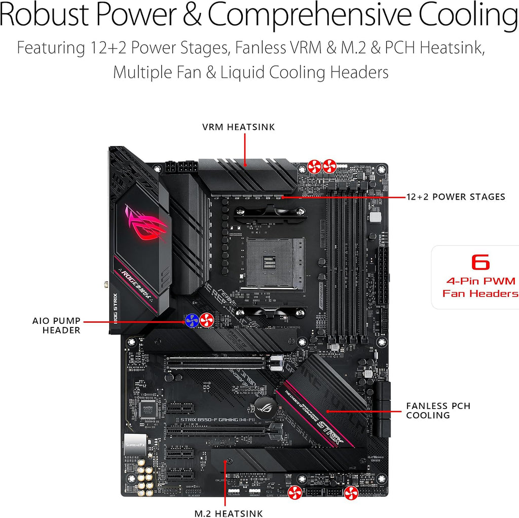 Asus ROG Strix B550-F Gaming WiFi II AMD AM4 (3rd Gen Ryzen) ATX Gaming Motherboard (PCIe 4.0,WiFi 6E, 2.5Gb LAN, BIOS Flashback, HDMI 2.1, Addressable Gen 2 RGB Header and Aura Sync)