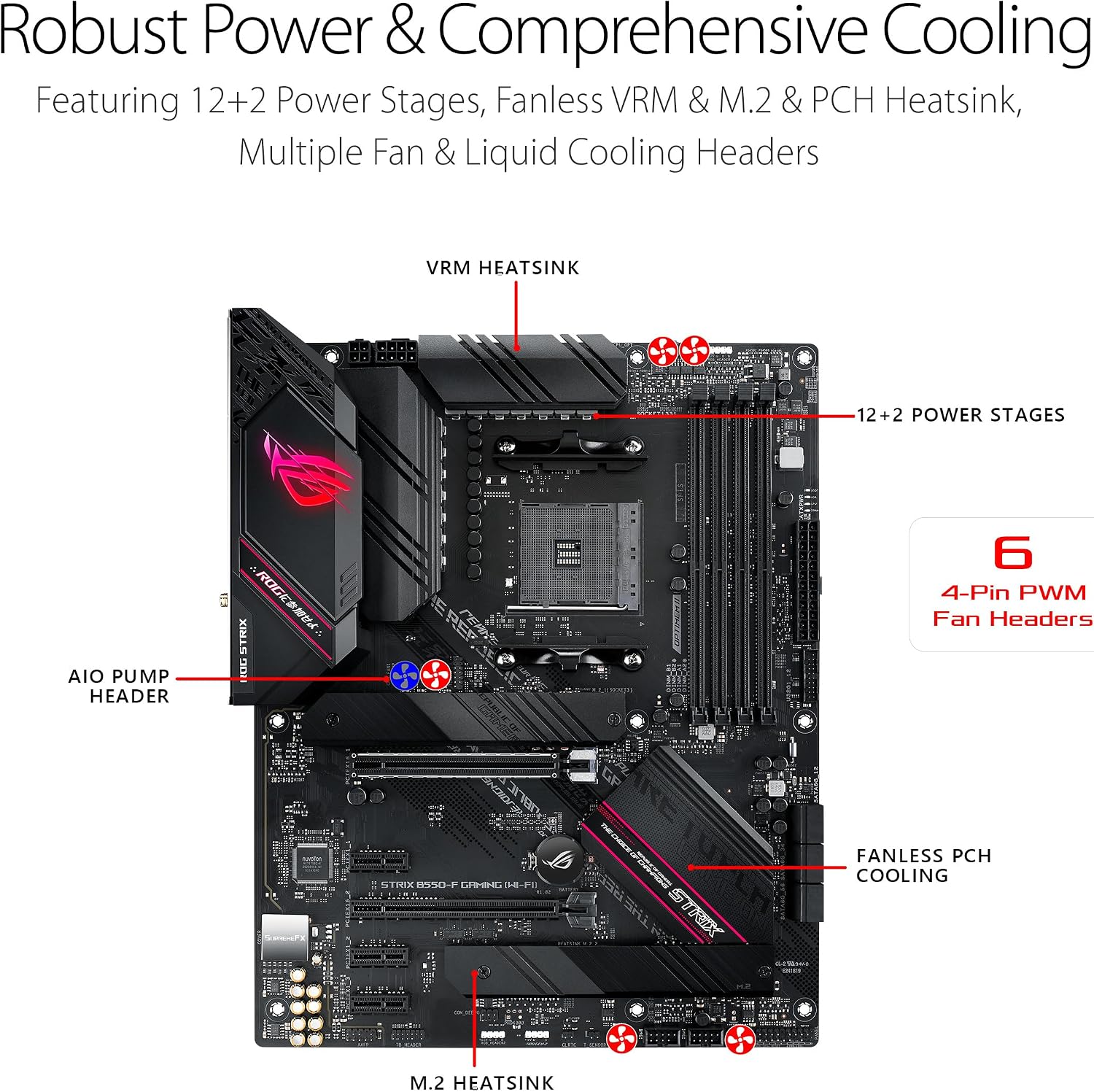 Asus ROG Strix B550-F Gaming WiFi II AMD AM4 (3rd Gen Ryzen) ATX Gaming Motherboard (PCIe 4.0,WiFi 6E, 2.5Gb LAN, BIOS Flashback, HDMI 2.1, Addressable Gen 2 RGB Header and Aura Sync)