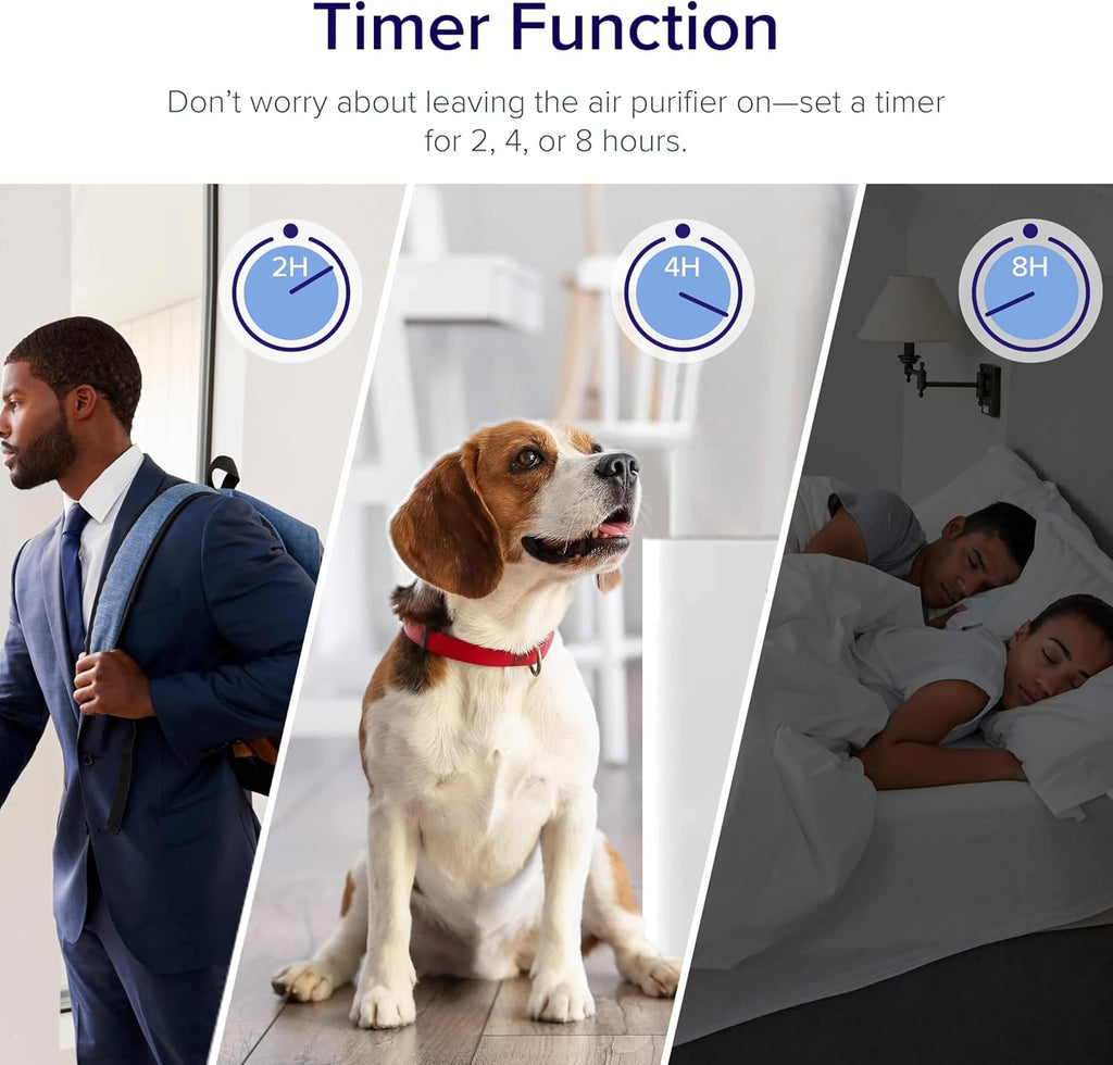 Levoit Air Purifier for Home Bedroom, Quiet Clean with Washable Pre-Filter for Dander, Smoke, Dust, Pollen, AHAM VERIFIED, Odor Eliminators for Medium Sized Rooms, Pet Hair Remover, Vital 100, White